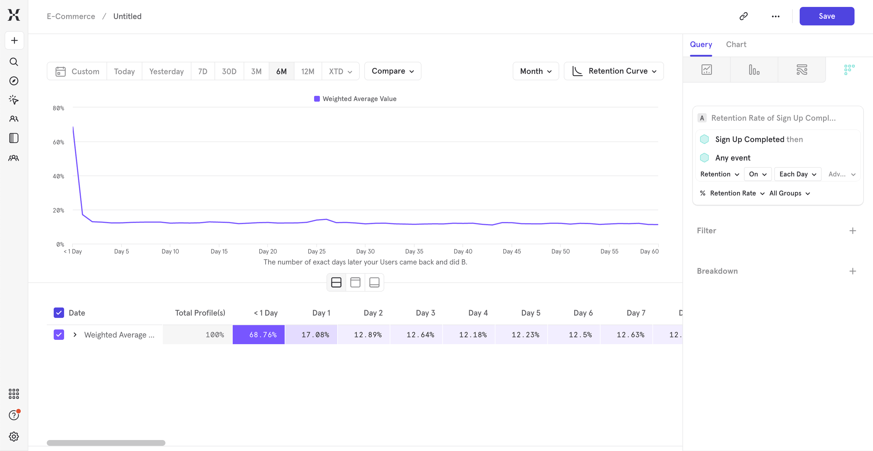 /retention_beta_1.png